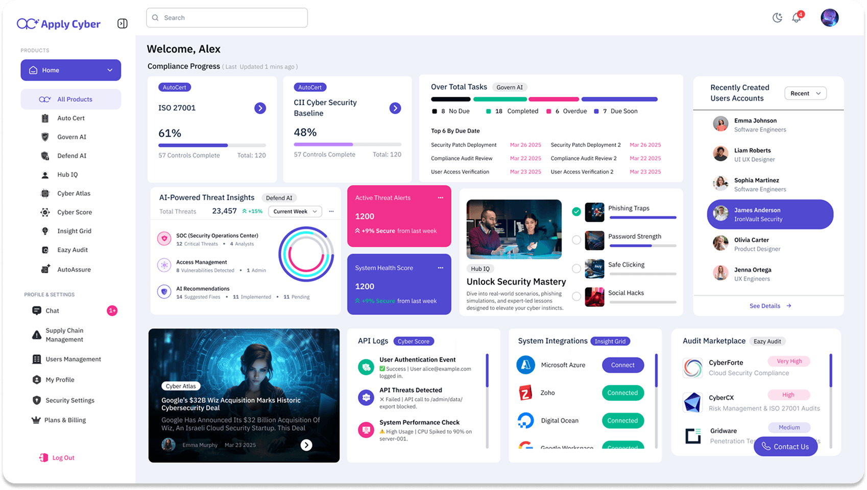 Connecting Dots Dashboard